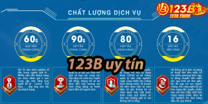 123B Uy Tín | Bí Mật Để Tạo Nên sự uy tín của nhà cái 123B?